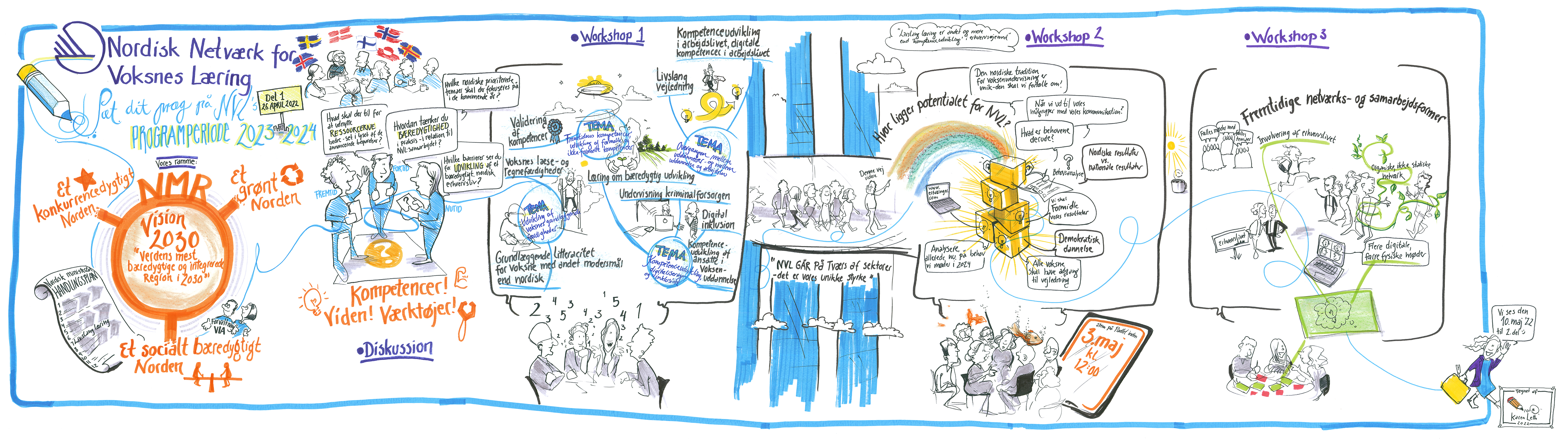 Myndir frá Fræðslumiðstöð atvinnulífsins.