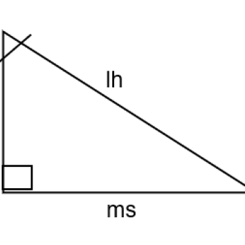Að lesa stærðfræði - sjálfstyrking fyrir nemendur í stærðfræði